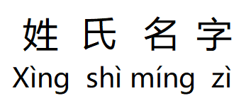 How Chinese Name Work- XinShiMingZhi